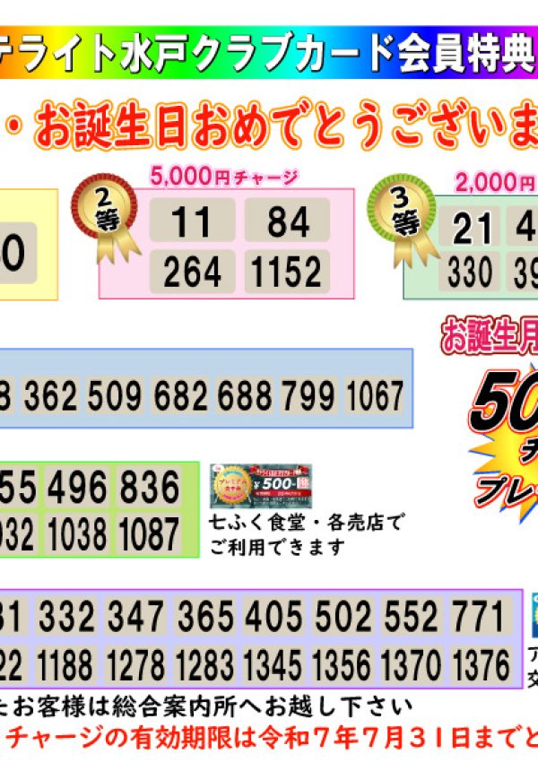 7月 クラブ会員当選発表